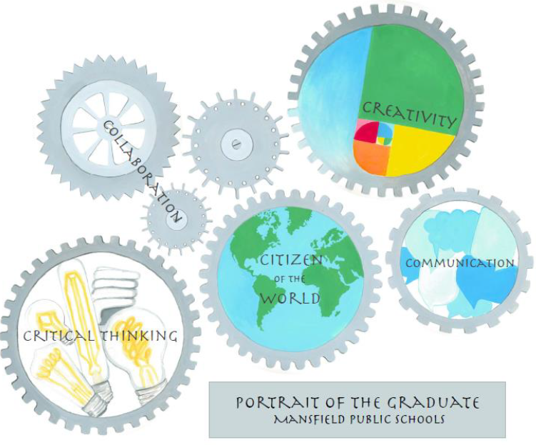 Portrait of the Graduate