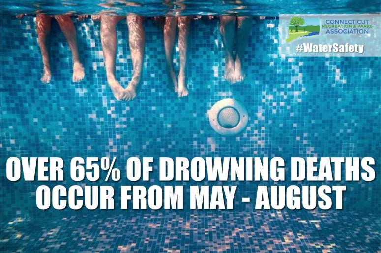 drownings mostly may to august