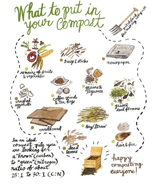 compost3